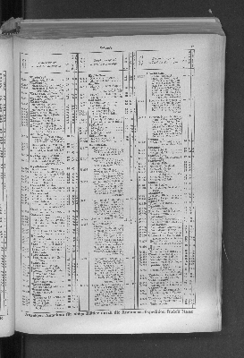 Vorschaubild Seite 195