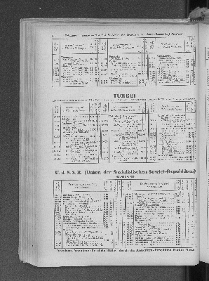 Vorschaubild Seite 196