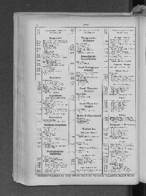 Vorschaubild Seite 198