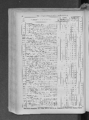 Vorschaubild Seite 230