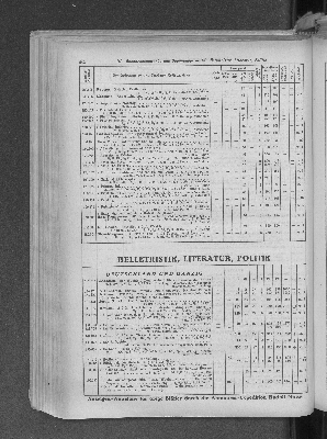 Vorschaubild Seite 242