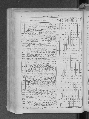 Vorschaubild Seite 250