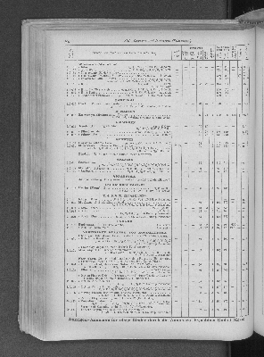Vorschaubild Seite 306