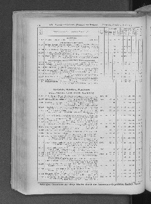 Vorschaubild Seite 310