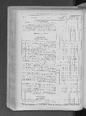 Vorschaubild von [[Zeitungskatalog Rudolf Mosse, Annoncen-Expedition]]