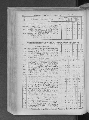 Vorschaubild von [[Zeitungskatalog Rudolf Mosse, Annoncen-Expedition]]