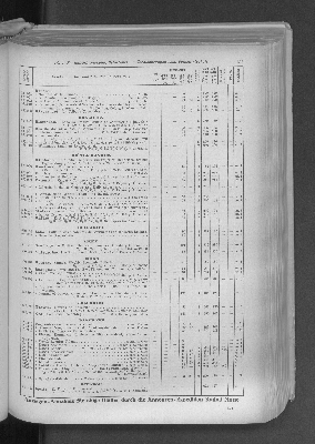 Vorschaubild von [[Zeitungskatalog Rudolf Mosse, Annoncen-Expedition]]