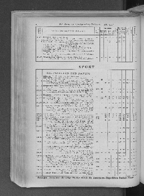 Vorschaubild von [[Zeitungskatalog Rudolf Mosse, Annoncen-Expedition]]