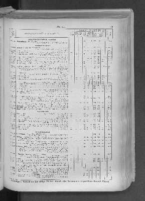 Vorschaubild von [[Zeitungskatalog Rudolf Mosse, Annoncen-Expedition]]