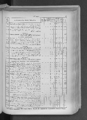 Vorschaubild von [[Zeitungskatalog Rudolf Mosse, Annoncen-Expedition]]