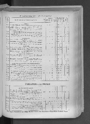 Vorschaubild von [[Zeitungskatalog Rudolf Mosse, Annoncen-Expedition]]