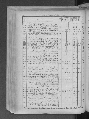 Vorschaubild von [[Zeitungskatalog Rudolf Mosse, Annoncen-Expedition]]