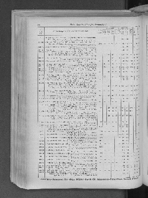 Vorschaubild von [[Zeitungskatalog Rudolf Mosse, Annoncen-Expedition]]