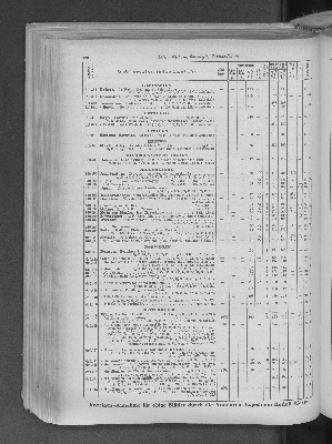 Vorschaubild Seite 490