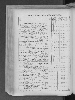 Vorschaubild Seite 506