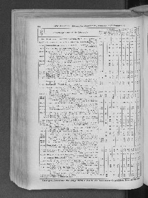 Vorschaubild Seite 580