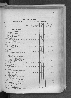 Vorschaubild Seite 591