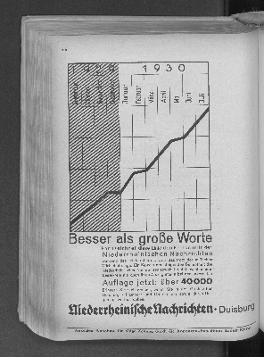 Vorschaubild Seite 158