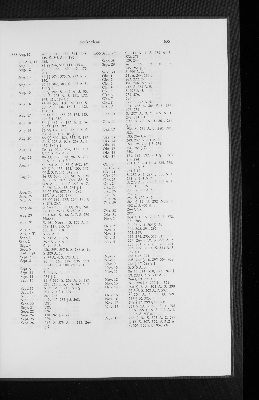 Vorschaubild Seite 635