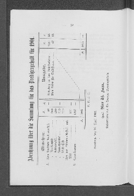 Vorschaubild von [[Jahres-Bericht der St. Georger Sonntagsschule (Stiftskirche) für das Jahr ...]]