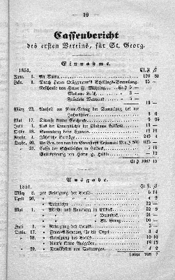 Vorschaubild von [[Jahres-Bericht über die Hamburger Sonntags-Schulen im Jahre ...]]