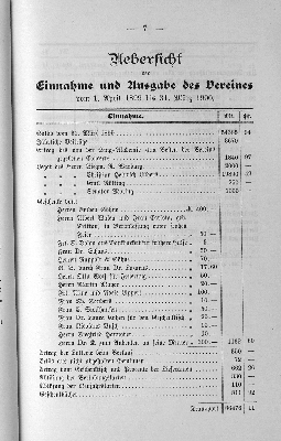 Vorschaubild von [[Jahres-Bericht des Frauen-Vereins zur Unterstützung der Armenpflege]]