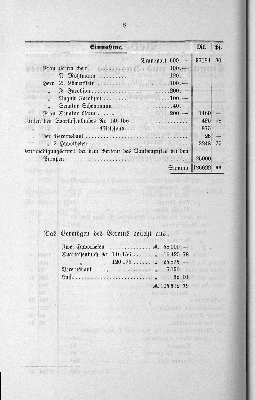 Vorschaubild von [[Jahres-Bericht des Frauen-Vereins zur Unterstützung der Armenpflege]]