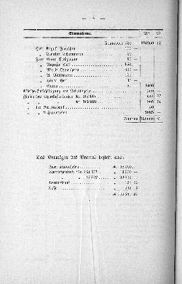 Vorschaubild von [[Jahres-Bericht des Frauen-Vereins zur Unterstützung der Armenpflege]]