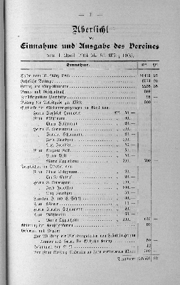 Vorschaubild von [[Jahres-Bericht des Frauen-Vereins zur Unterstützung der Armenpflege]]