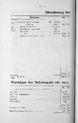 Vorschaubild von [[Jahres-Bericht des Frauen-Vereins zur Unterstützung der Armenpflege]]