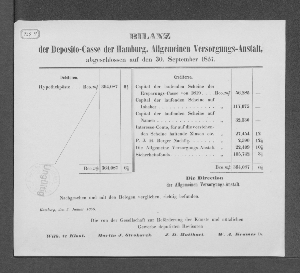 Vorschaubild von [Bilanz der Deposito-Casse der Hamburgischen Allgemeinen Versorgungs-Anstalt]