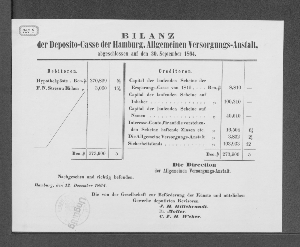 Vorschaubild von [Bilanz der Deposito-Casse der Hamburgischen Allgemeinen Versorgungs-Anstalt]