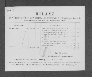 Vorschaubild von [Bilanz der Deposito-Casse der Hamburgischen Allgemeinen Versorgungs-Anstalt]