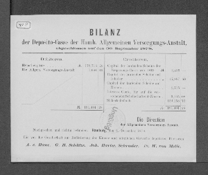 Vorschaubild von [Bilanz der Deposito-Casse der Hamburgischen Allgemeinen Versorgungs-Anstalt]