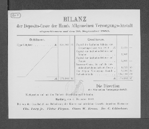 Vorschaubild von [Bilanz der Deposito-Casse der Hamburgischen Allgemeinen Versorgungs-Anstalt]