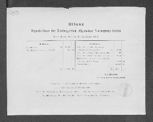 Vorschaubild von [Bilanz der Deposito-Casse der Hamburgischen Allgemeinen Versorgungs-Anstalt]
