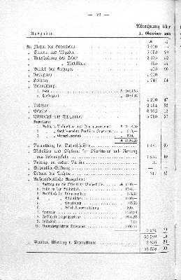 Vorschaubild von Abrechnung über das Jahr 1906. 1. Gewinn= und Verlustrechnung.