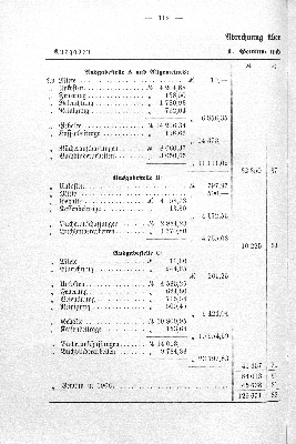 Vorschaubild von Abrechnung über das Jahr 1906. 1. Gewinn= und Verlustrechnung.