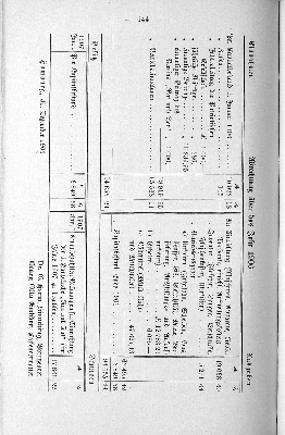 Vorschaubild von Abrechnung über das Jahr 1906