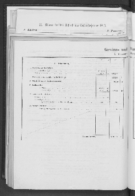 Vorschaubild von [[Rechnungs-Abschluss für das Geschäftsjahr ... // Hamburg-Bremer Feuer-Versicherungs-Gesellschaft in Hamburg]]