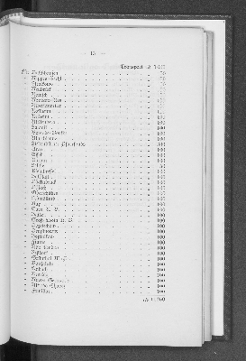 Vorschaubild von [[Rechenschaftsbericht über die Tätigkeit des Hamburgischen Hauptvereins der Gustav-Adolf-Stiftung]]