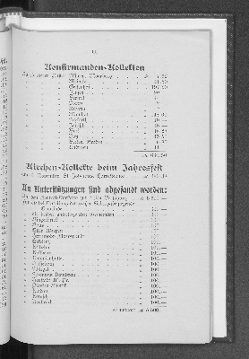 Vorschaubild von [[Rechenschaftsbericht über die Tätigkeit des Hamburgischen Hauptvereins der Gustav-Adolf-Stiftung]]