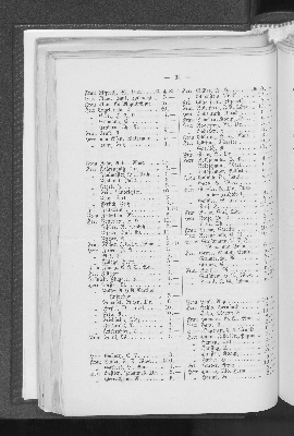 Vorschaubild von [[Bericht der Taubstummen-Anstalt für Hamburg und das Hamburger Gebiet]]