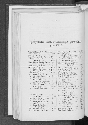 Vorschaubild von [[Bericht der Taubstummen-Anstalt für Hamburg und das Hamburger Gebiet]]