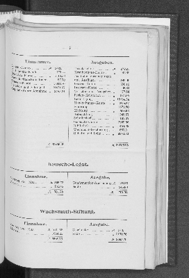 Vorschaubild von [[Bericht der Taubstummen-Anstalt für Hamburg und das Hamburger Gebiet]]