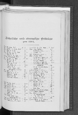 Vorschaubild von [[Bericht der Taubstummen-Anstalt für Hamburg und das Hamburger Gebiet]]