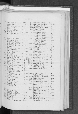 Vorschaubild von [[Bericht der Taubstummen-Anstalt für Hamburg und das Hamburger Gebiet]]