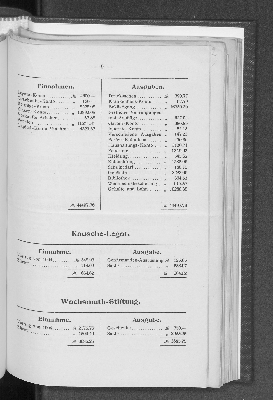 Vorschaubild von [[Bericht der Taubstummen-Anstalt für Hamburg und das Hamburger Gebiet]]