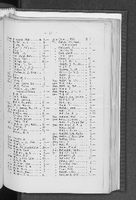 Vorschaubild von [[Bericht der Taubstummen-Anstalt für Hamburg und das Hamburger Gebiet]]