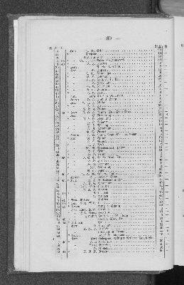 Vorschaubild von [[Bericht des Verwaltungs-Ausschusses der Taubstummen-Schule für Hamburg und das Hamburger Gebiet]]